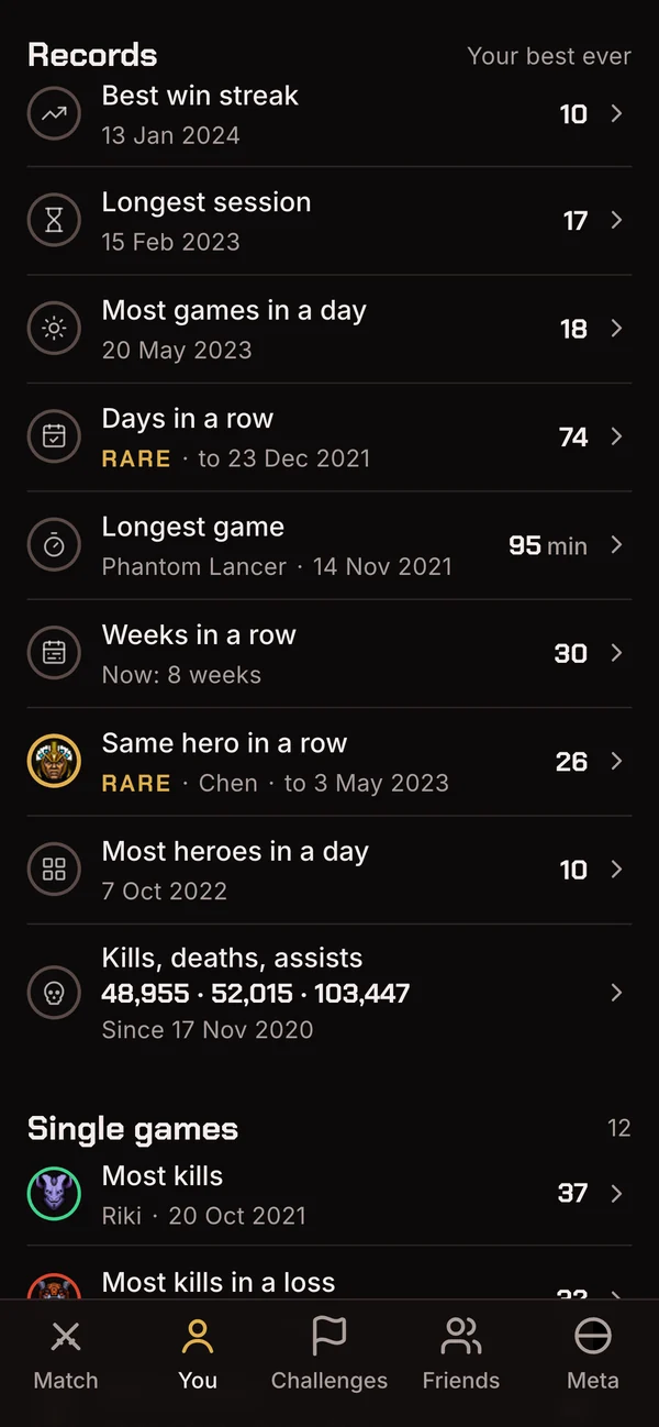 Records: best win streak 10, longest session 17, most games in a day 18, 74 days in a row